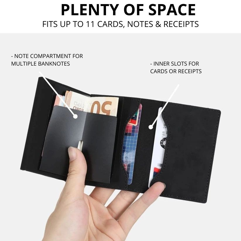 Future Wallet Premium – Father’s Day Special – [BUY 1 GET 2]