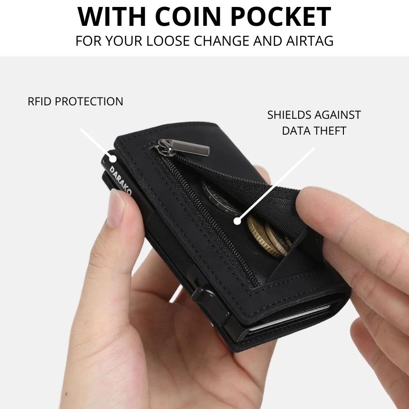 Future Wallet Premium – Father’s Day Special – [BUY 1 GET 2]